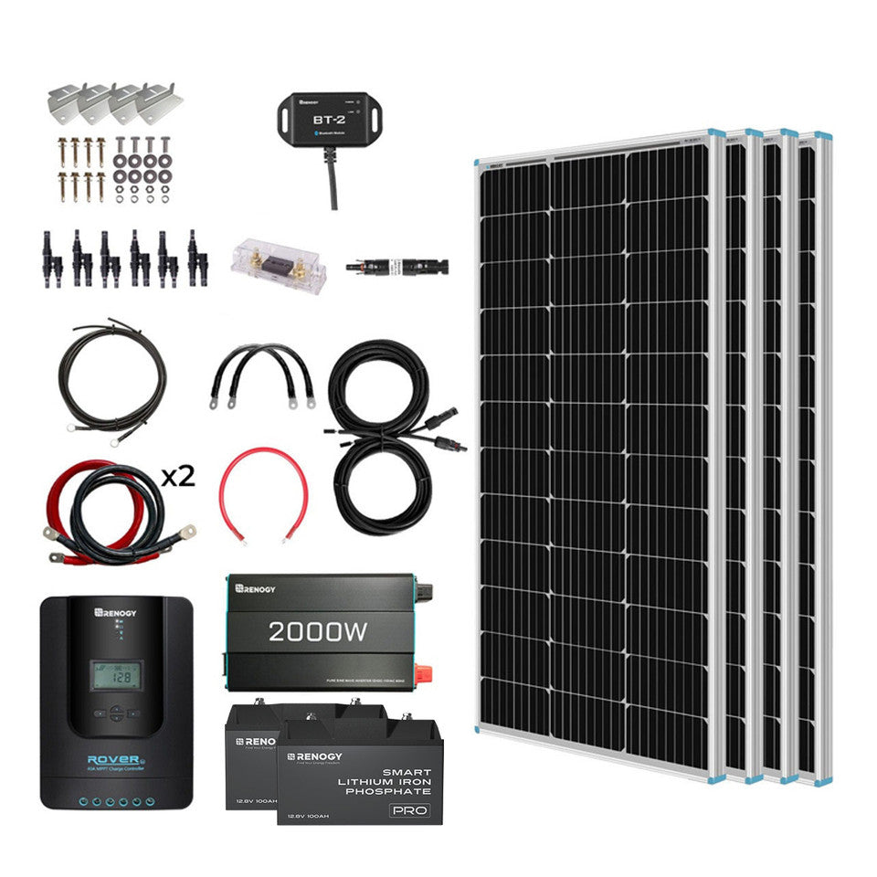 Power Your Adventures &Your Wallet: Unleash Freedom with DIY Solar Kits from Sunny Pickings!