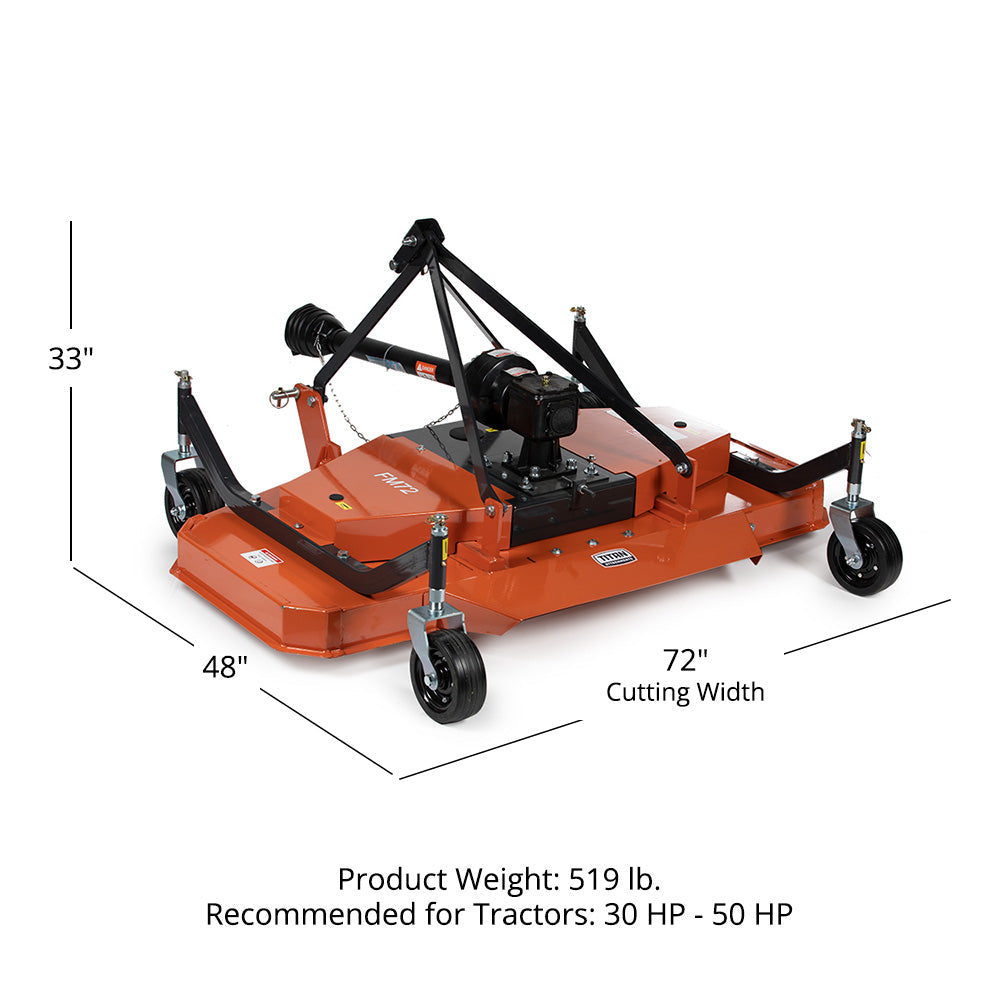 3 Point Finish Mowers
