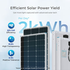 Renogy 400W Complete Kit for Workshop/Shed SKU: RKIT400BD-R40D4-LCFP3-P3-US
