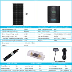 800W 12V/24V Monocrystalline Solar Premium Kit w/Rover 60A Charger Controller SKU:  RKIT800DPM-RVR60-US