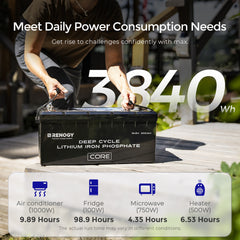 Renogy Energy Core - Renogy 12V 300Ah Deep Cycle Lithium Iron Phosphate Battery w/Self-Heating SKU: RBT12300LFPSH-US