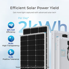 Renogy 400W 12 Volt Complete Solar Kit with Two 100Ah Deep-Cycle AGM / LiFePO4 Batteries SKU: RKIT400DLP2-US Lithium Batteries