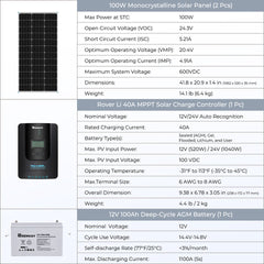 Renogy 400W 12 Volt Complete Solar Kit with Two 100Ah Deep-Cycle AGM / LiFePO4 Batteries SKU: RKIT400DLP2-US Lithium Batteries