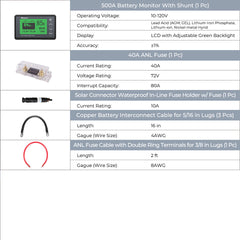 Renogy 400W 12 Volt Complete Solar Kit with Two 100Ah Deep-Cycle AGM / LiFePO4 Batteries SKU: RKIT400DLP2-US Lithium Batteries