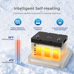 Renogy 400W 12 Volt Complete Solar Kit with Two 100Ah Deep-Cycle AGM / LiFePO4 Batteries SKU: RKIT400DLP2-US Lithium Batteries