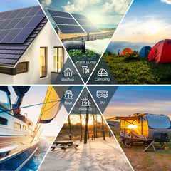 Renogy Energy 100W 12V Solar RV Kit SKU: RKIT100RT-D30D1
