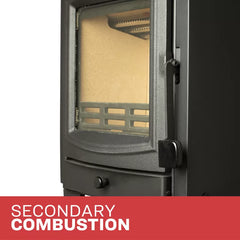 US Stove co 750 Sq. Ft. Tiny Wood Stove TH-100